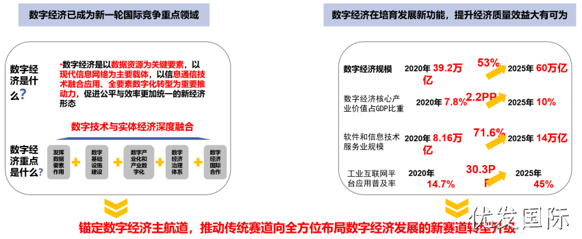 启幕下一代互联网 优发国际拥抱元宇宙